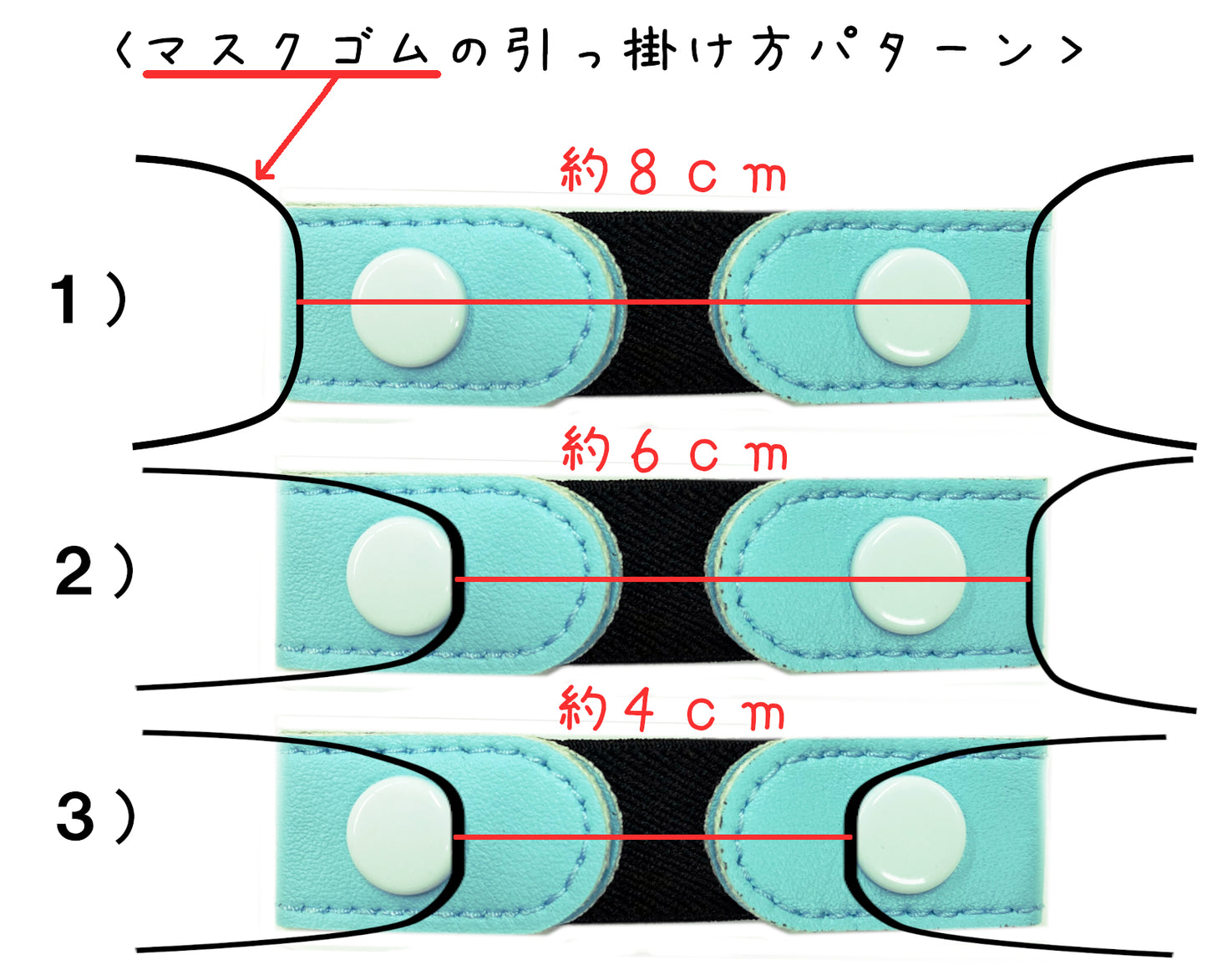 みみいたくな～い　～こども用のマスクストッパー～